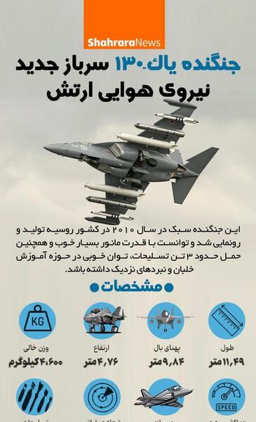 عکس گرافیکی جنگنده