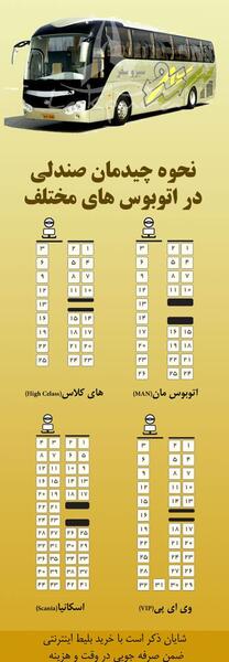 عکس صندلی ولوو