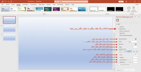 عکس بک گراند برای پاورپوینت