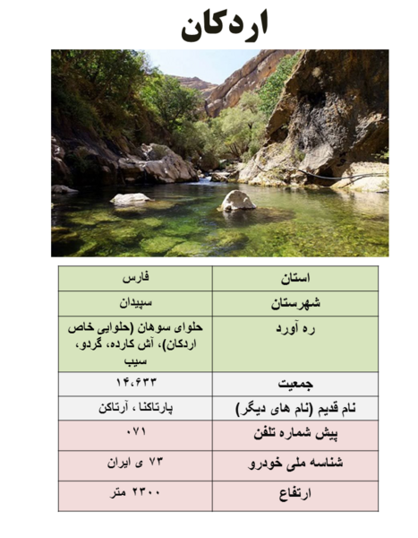 عکس پاییز سپیدان