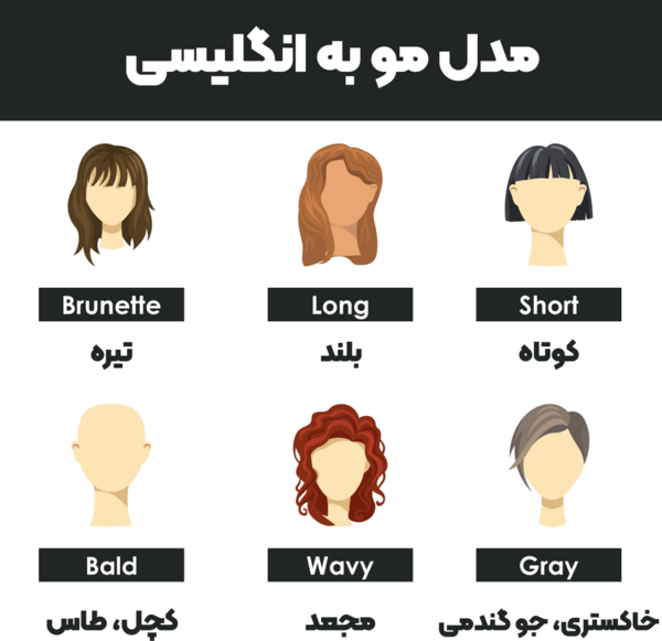 عکس بافت مو لندنی
