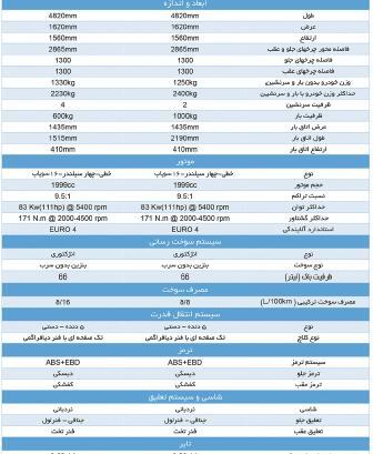 عکس موتور وانت کارا 1700