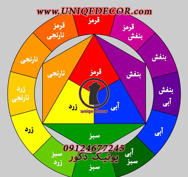 عکس ترکیب رنگ ها