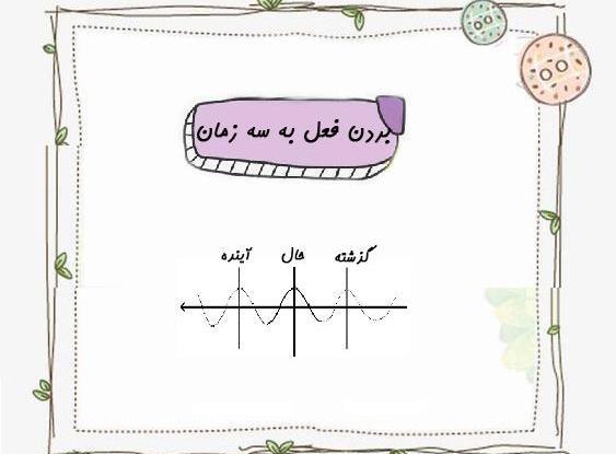 عکس ایران عزیز کلاس سوم
