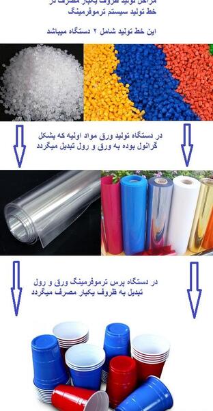 عکس دستگاه تولید ظروف یکبار مصرف