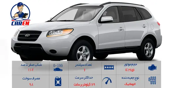 عکس سانتافه برای پروفایل