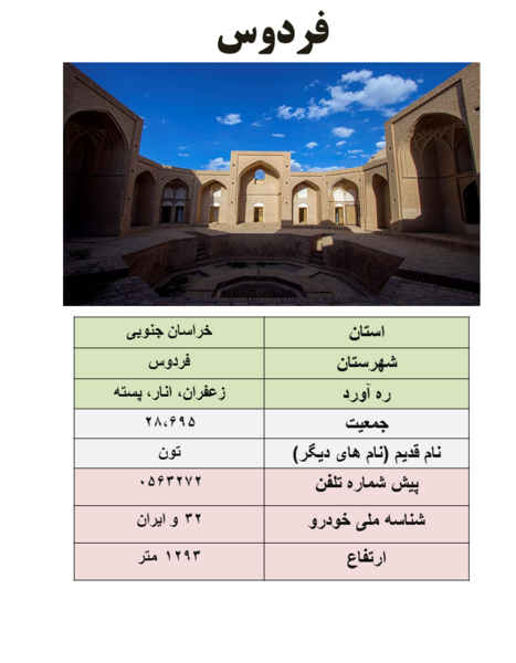 عکس زعفران فردوس