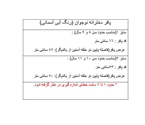 عکس پافر نوجوان