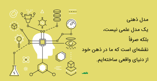 عکس مدل های ذهنی برتر