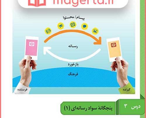 عکس در مورد سواد رسانه ای