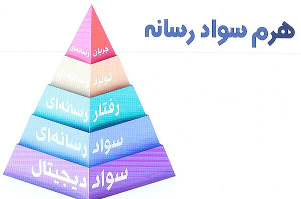 عکس در مورد سواد رسانه ای