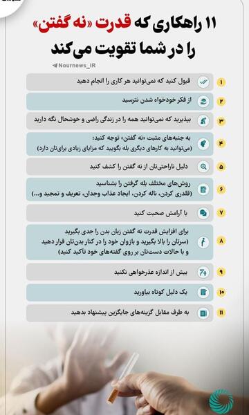عکس نوشته در مورد قدرت نه گفتن