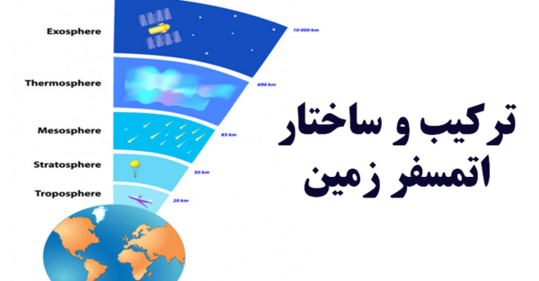 عکس لایه های جو زمین