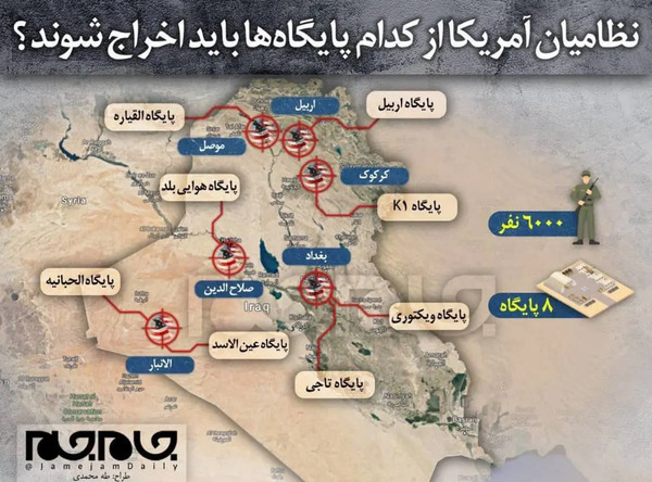 عکسهای هوایی عین الاسد