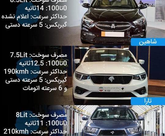 عکس ماشین تارا