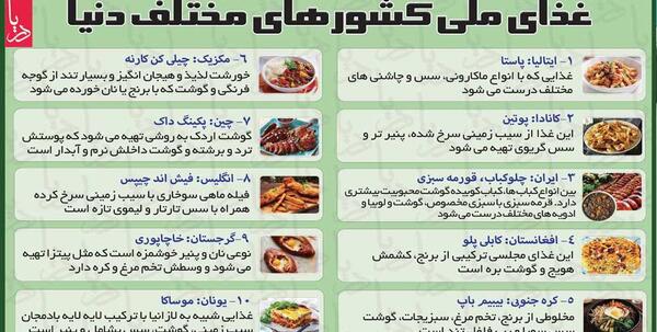 عکس های غذای قورمه سبزی
