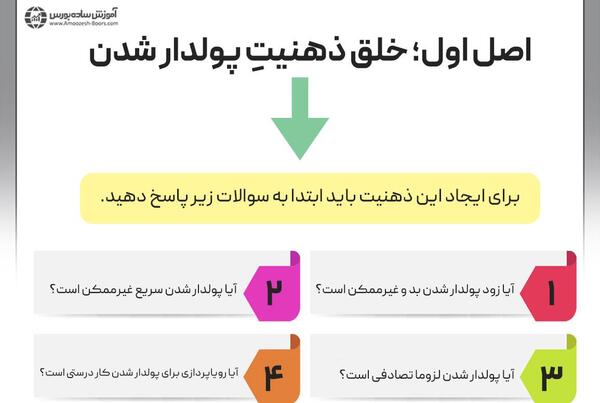 عکس نقاشی ساده ثروت