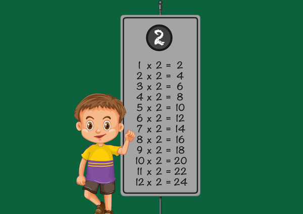 عکس ضرب دو رقمی در دو رقمی