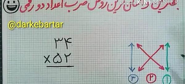 عکس ضرب دو رقمی در دو رقمی