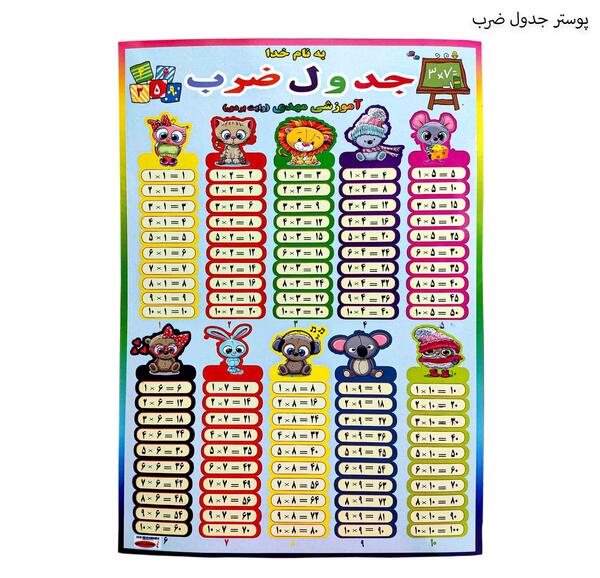 عکس ضرب دو رقمی در دو رقمی