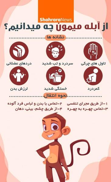 عکس آبله میمون در ایران