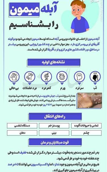 عکس آبله میمون در ایران