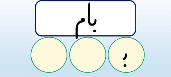 عکس ایده نقاشی برای صداکشی کلمات
