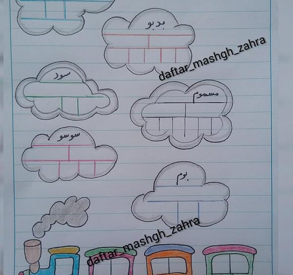 عکس ایده نقاشی برای صداکشی کلمات