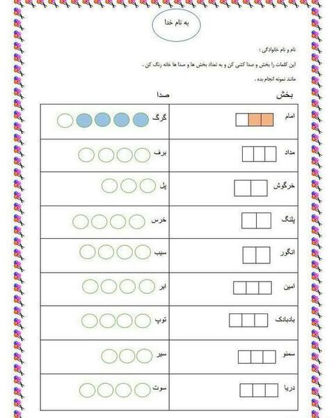 عکس ایده نقاشی برای صداکشی کلمات