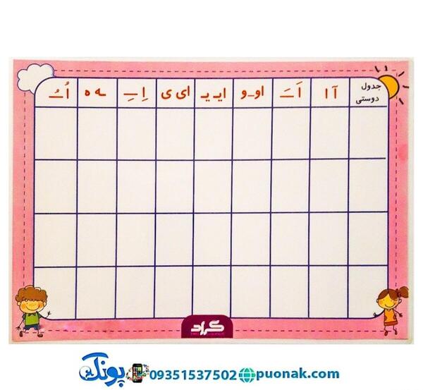 عکس ایده نقاشی برای صداکشی کلمات