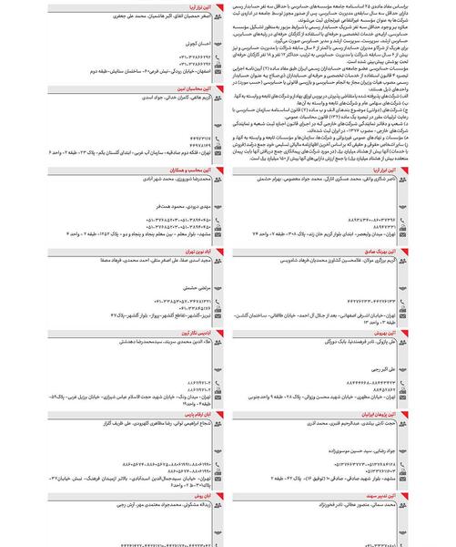 عکس حجت ثابتی بیلندی