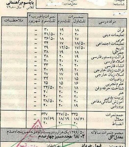 عکس نوشته خاطرات دهه شصتیا