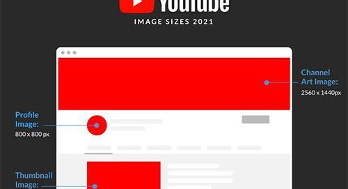 سایز عکس پروفایل واتساپ
