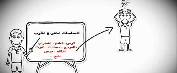 عکس ذهن فقیر