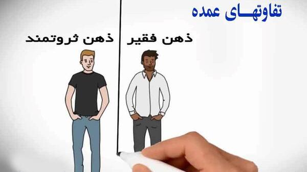 عکس ذهن فقیر