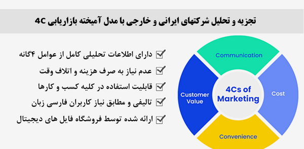 عکس لوگو پارس خزر png