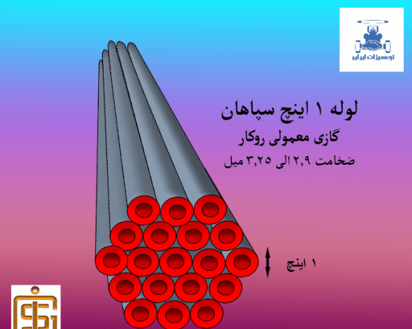 عکس ایران گاز