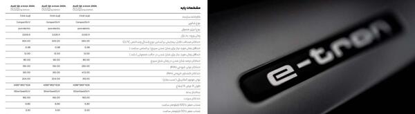عکس برند آئودی