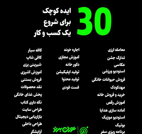 عکس ایده های پولساز خانگی