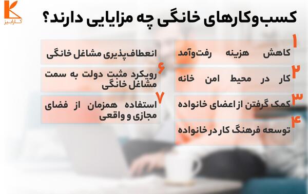 عکس ایده های پولساز خانگی