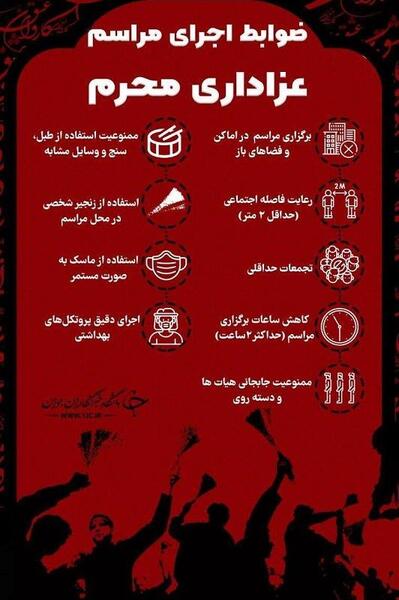 عکس عزاداری محرم با ماسک