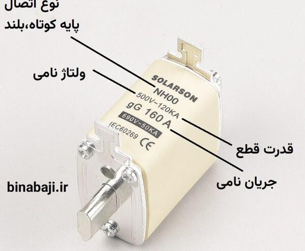 عکس بيومتريک با مشخصات معین