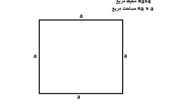 عکس قطر مربع