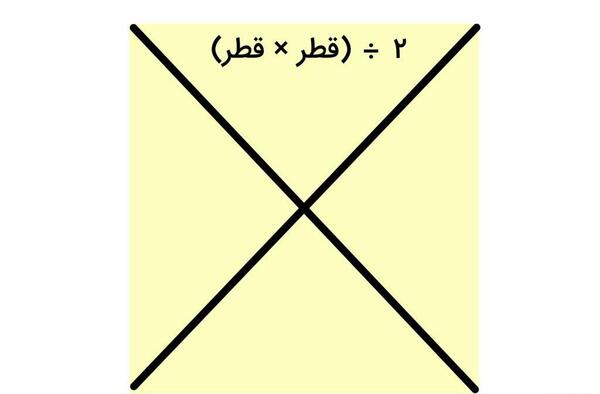 عکس قطر مربع