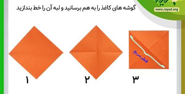 عکس قطر مربع