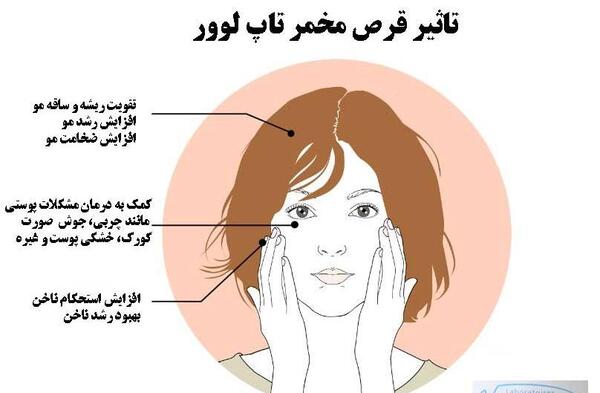 عکس قرص تاپ لوور