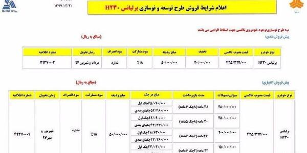 عکس تاکسی برلیانس