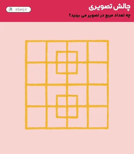 عکس چالش وضعیت