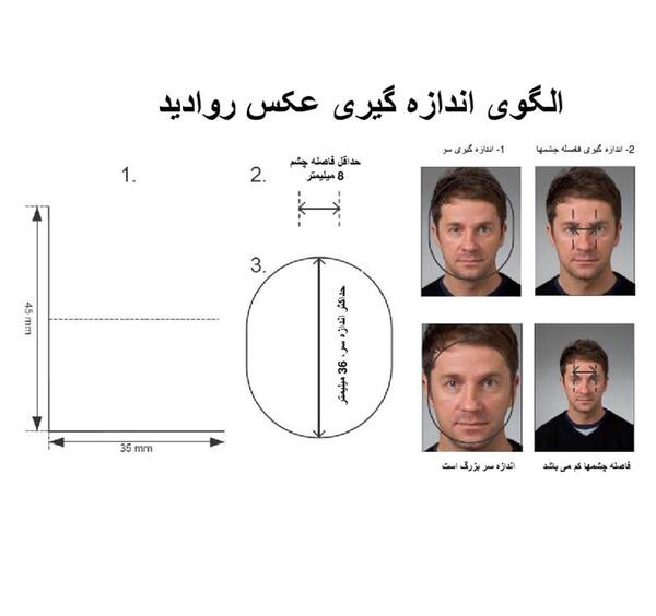تغییر سایز عکس برای پاسپورت