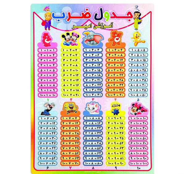 عکس ضرب جدول